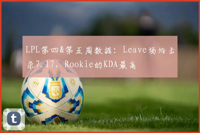 LPL第四&第五周数据：Leave场均击杀7.17，Rookie的KDA最高